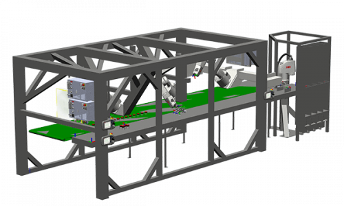 Simulation einer Verpackungslinie mit 4 ABB-Robotern von der Seite gesehen